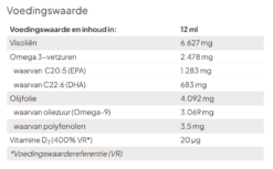 Alternative view of BalanceOil+- 300ml