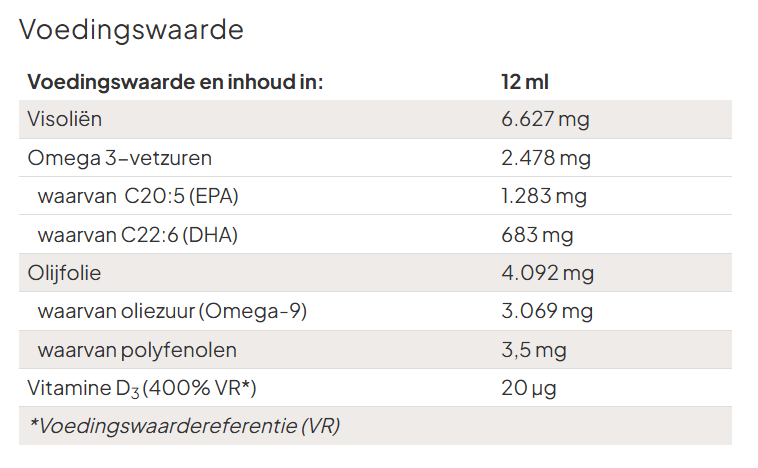 BalanceOil+ Orange Lemon Mint - 100ml - Afbeelding 2